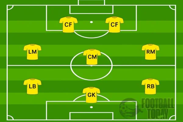 9v9 formation