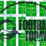best formations for 11v11 football
