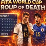 Group of Death