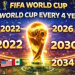 is the world cup every 4 years