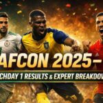 AFCON 2025